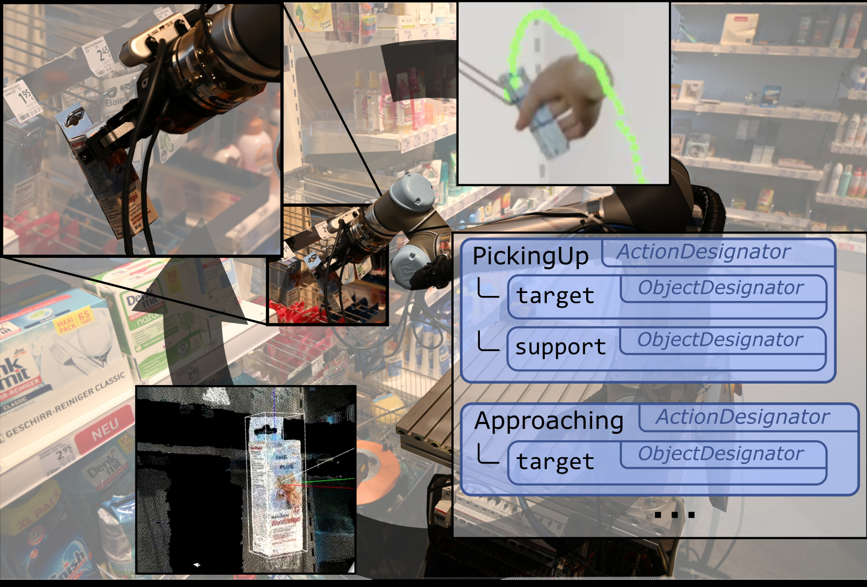 Conversion of human demonstrations VR demonstrations to executable robot programs.