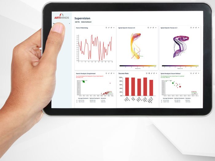 ArtiMinds Robotics – Analyse und Optimierung mit ArtiMinds LAR