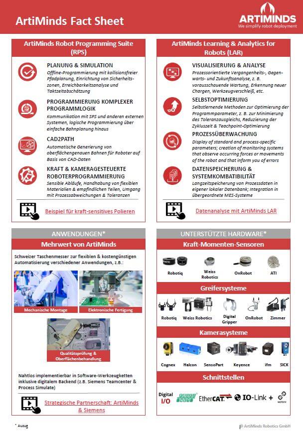 ArtiMinds Robotics - added value